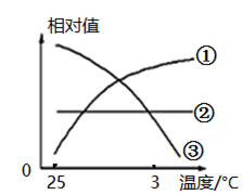 菁優(yōu)網