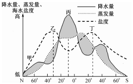 菁優(yōu)網