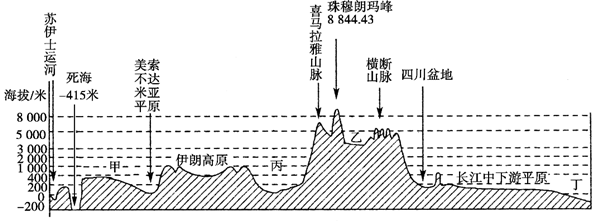 菁優(yōu)網(wǎng)