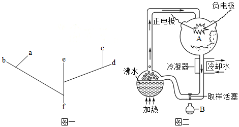 菁優(yōu)網(wǎng)