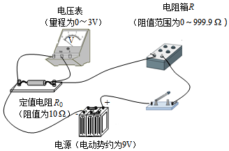 菁優(yōu)網