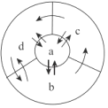 菁優(yōu)網(wǎng)