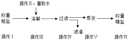 菁優(yōu)網