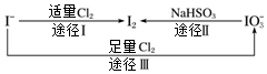 菁優(yōu)網