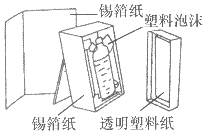 菁優(yōu)網(wǎng)