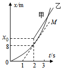 菁優(yōu)網