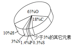 菁優(yōu)網