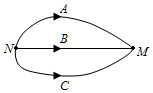 菁優(yōu)網(wǎng)