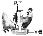 菁優(yōu)網(wǎng)