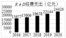 菁優(yōu)網