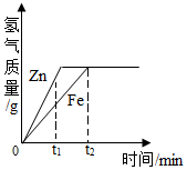 菁優(yōu)網