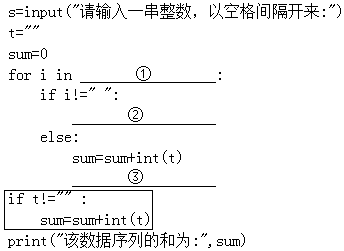 菁優(yōu)網