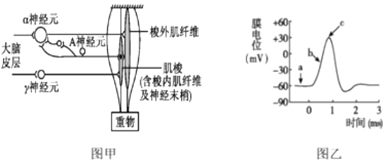 菁優(yōu)網