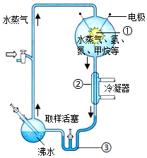 菁優(yōu)網