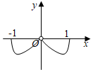 菁優(yōu)網(wǎng)