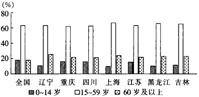 菁優(yōu)網