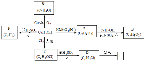 菁優(yōu)網