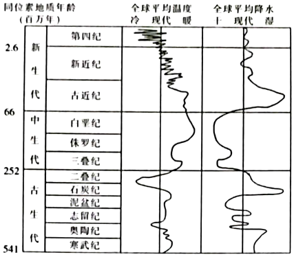 菁優(yōu)網