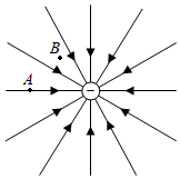 菁優(yōu)網(wǎng)