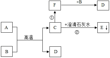 菁優(yōu)網(wǎng)