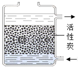 菁優(yōu)網