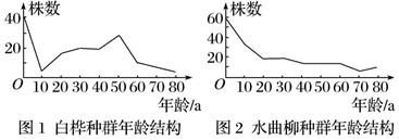 菁優(yōu)網