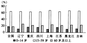 菁優(yōu)網