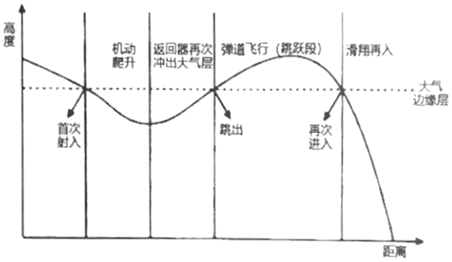 菁優(yōu)網