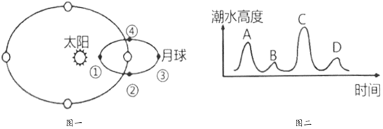 菁優(yōu)網