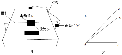 菁優(yōu)網(wǎng)