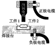 菁優(yōu)網(wǎng)