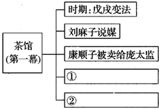 菁優(yōu)網(wǎng)