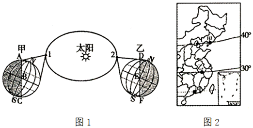 菁優(yōu)網(wǎng)