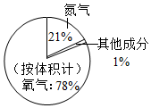 菁優(yōu)網