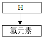 菁優(yōu)網