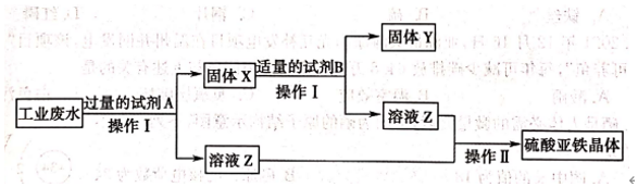 菁優(yōu)網