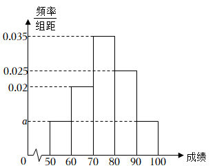 菁優(yōu)網