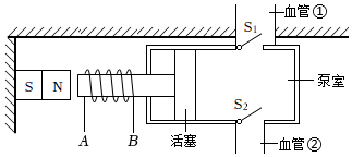 菁優(yōu)網(wǎng)