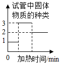 菁優(yōu)網