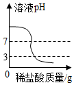 菁優(yōu)網