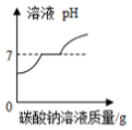 菁優(yōu)網