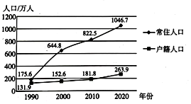 菁優(yōu)網