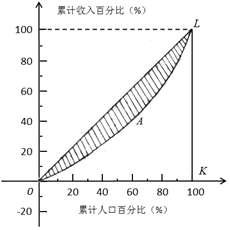 菁優(yōu)網