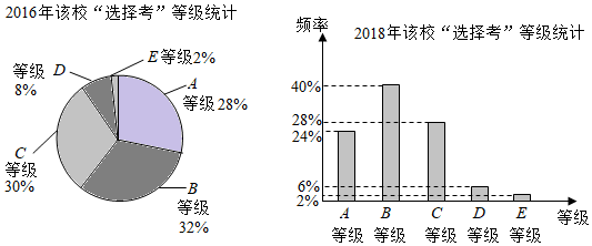 菁優(yōu)網