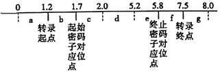 菁優(yōu)網