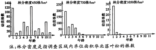 菁優(yōu)網