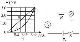 菁優(yōu)網(wǎng)