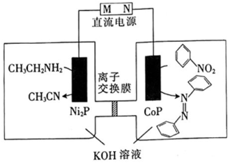 菁優(yōu)網