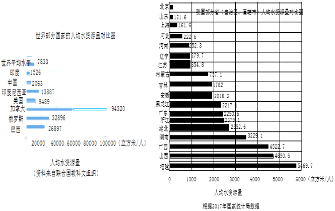 菁優(yōu)網