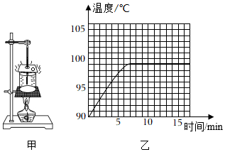 菁優(yōu)網(wǎng)